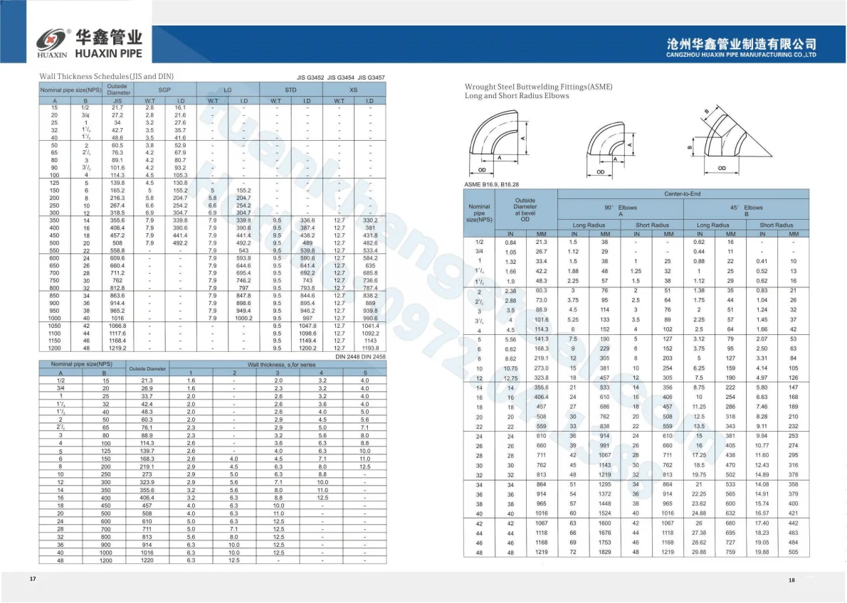 CATALOGUE Phụ kiện hàn CANGZHOU HUAXIN | Tải CATALOGUE CANGZHOU HUAXIN PDF mới nhất 2023