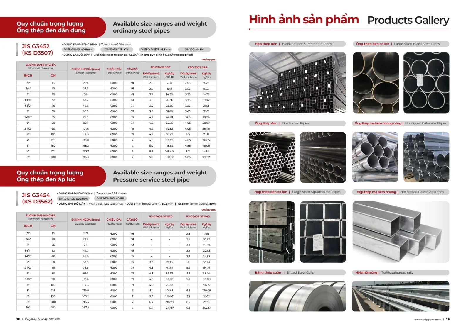 Catalogue Ống thép Sao Việt mới nhất 2024| Tải File PDF Catalogue Ống thép Sao Việt mới nhất 2024