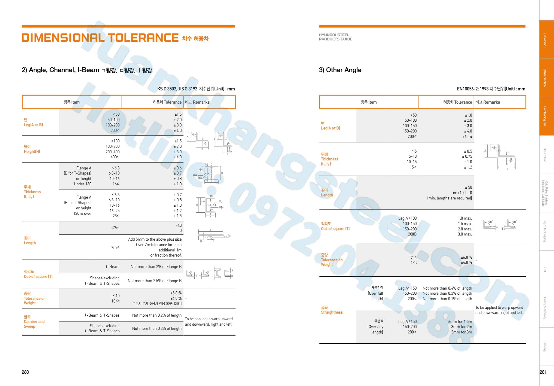 Catalogue Thép hình Hyundai mới nhất 2024| Tải File PDF Catalogue Thép hình Hyundai 2024