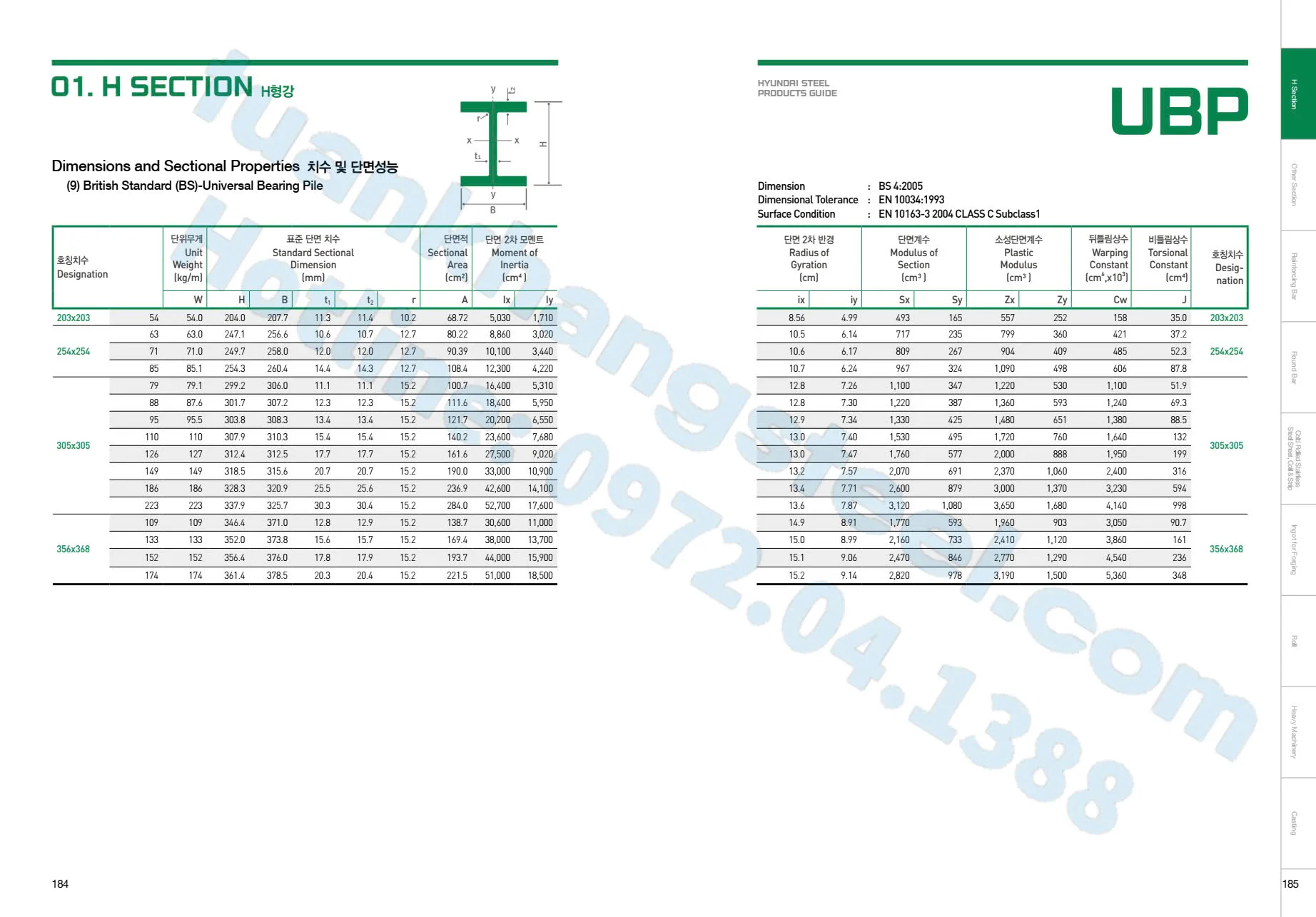 Catalogue Thép hình Hyundai mới nhất 2024| Tải File PDF Catalogue Thép hình Hyundai 2024