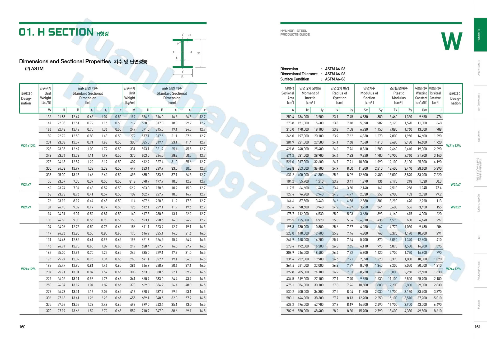 Catalogue Thép hình Hyundai mới nhất 2024| Tải File PDF Catalogue Thép hình Hyundai 2024