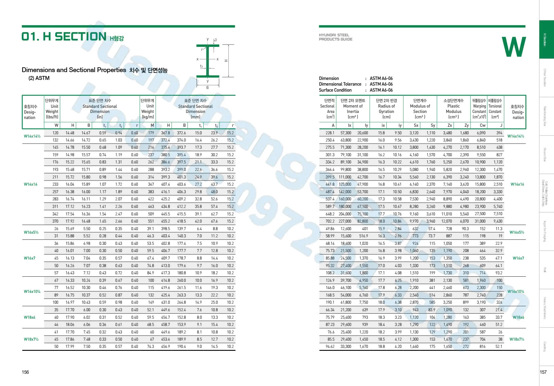 Catalogue Thép hình Hyundai mới nhất 2024| Tải File PDF Catalogue Thép hình Hyundai 2024