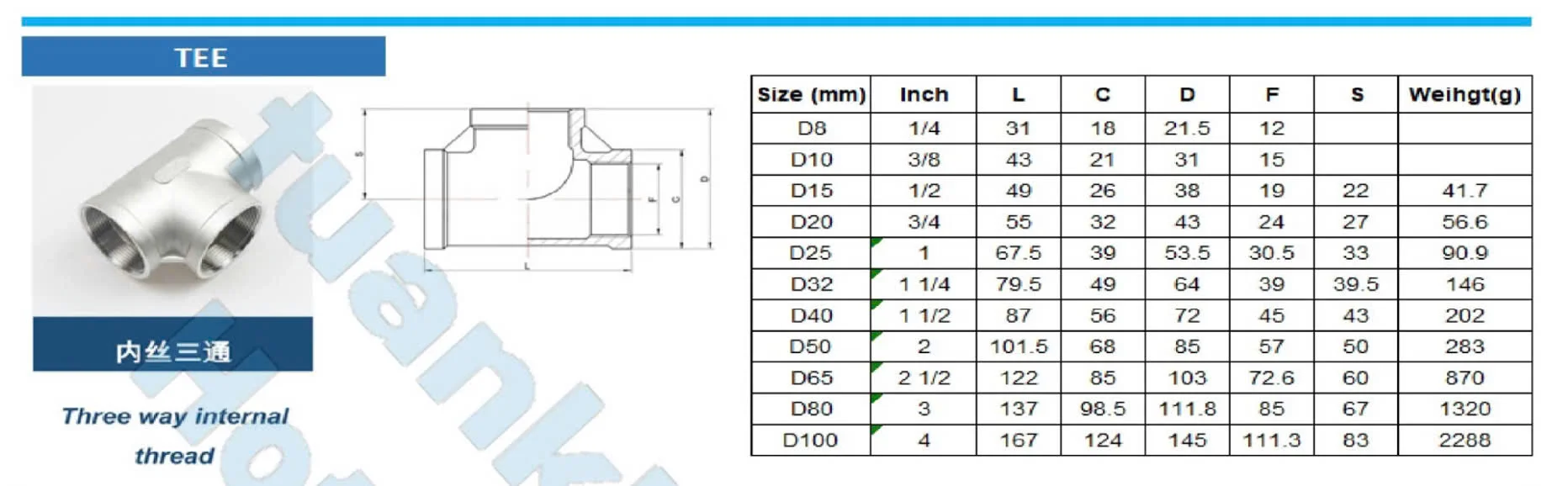 Thép Tuấn Khang – Nhà Nhập Khẩu Phụ Kiện Ren Inox Hãng Baoding Chất Lượng Cao