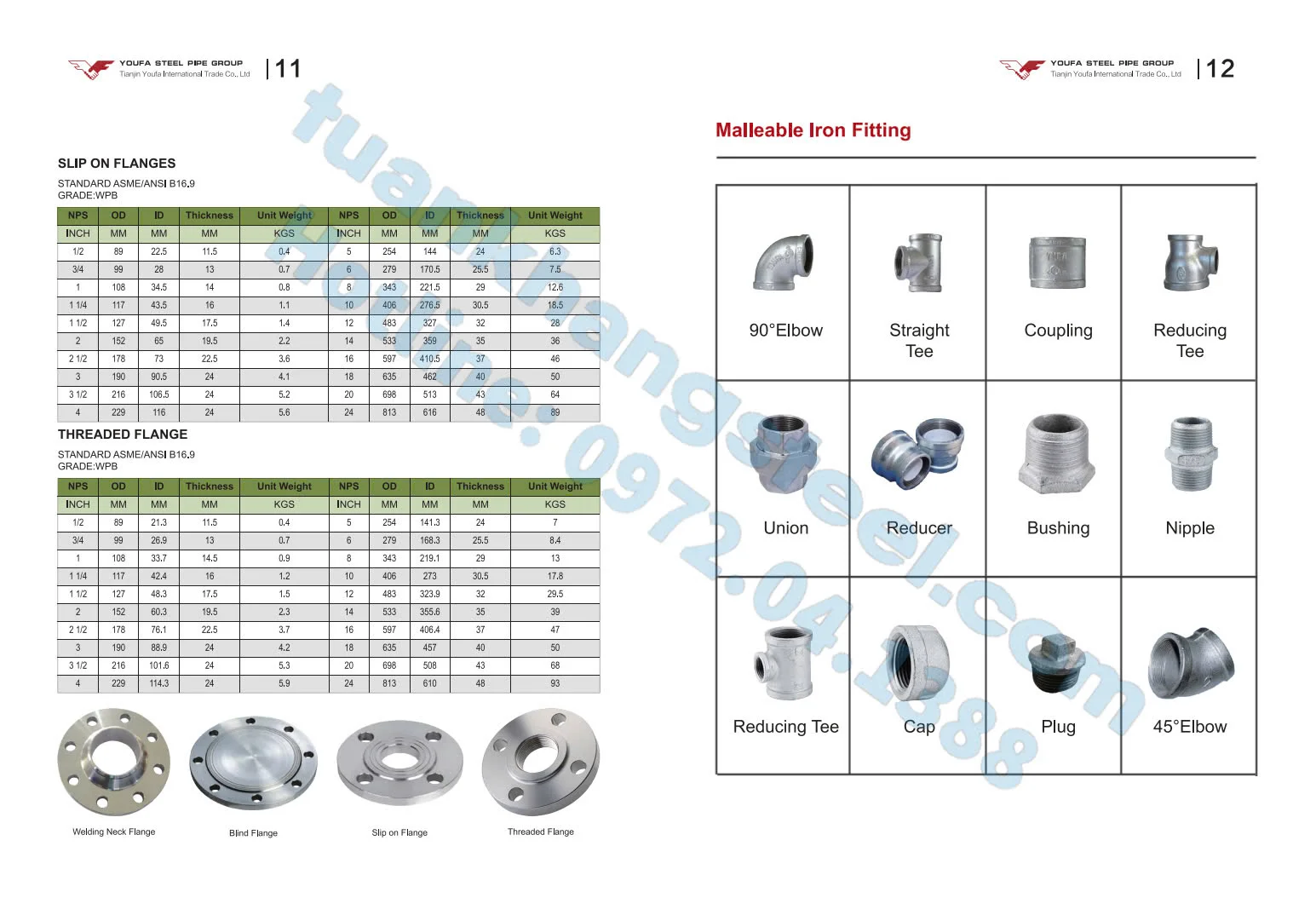 Thép Tuấn Khang – Đơn Vị Nhập Khẩu Phụ Kiện Ống Thép YouFa Uy Tín Hàng Đầu Tại Việt Nam