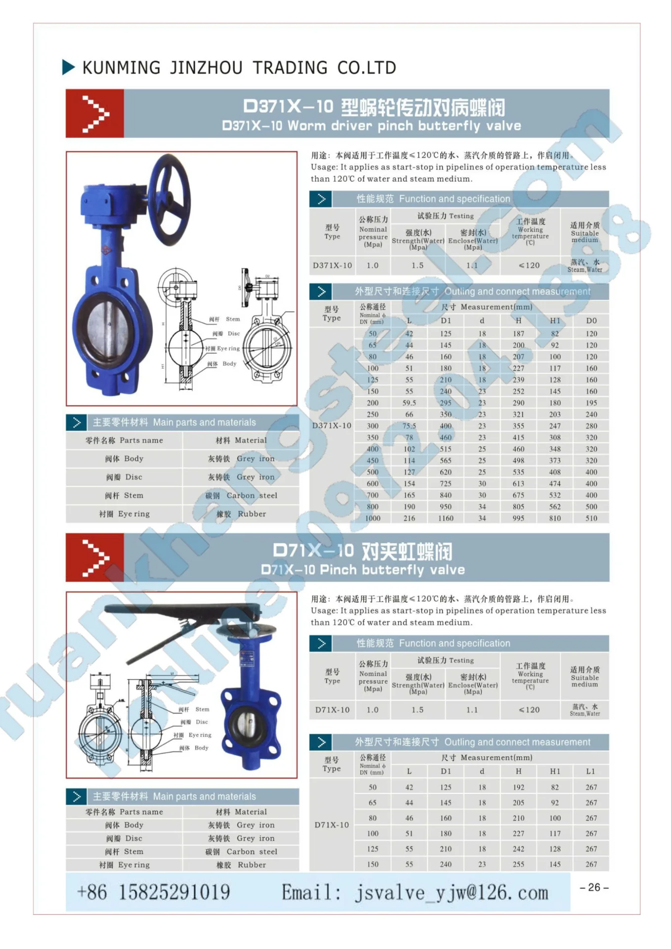 Thép Tuấn Khang – Nhà Nhập Khẩu Van Công Nghiệp Hãng Kunming Uy Tín Tại Việt Nam