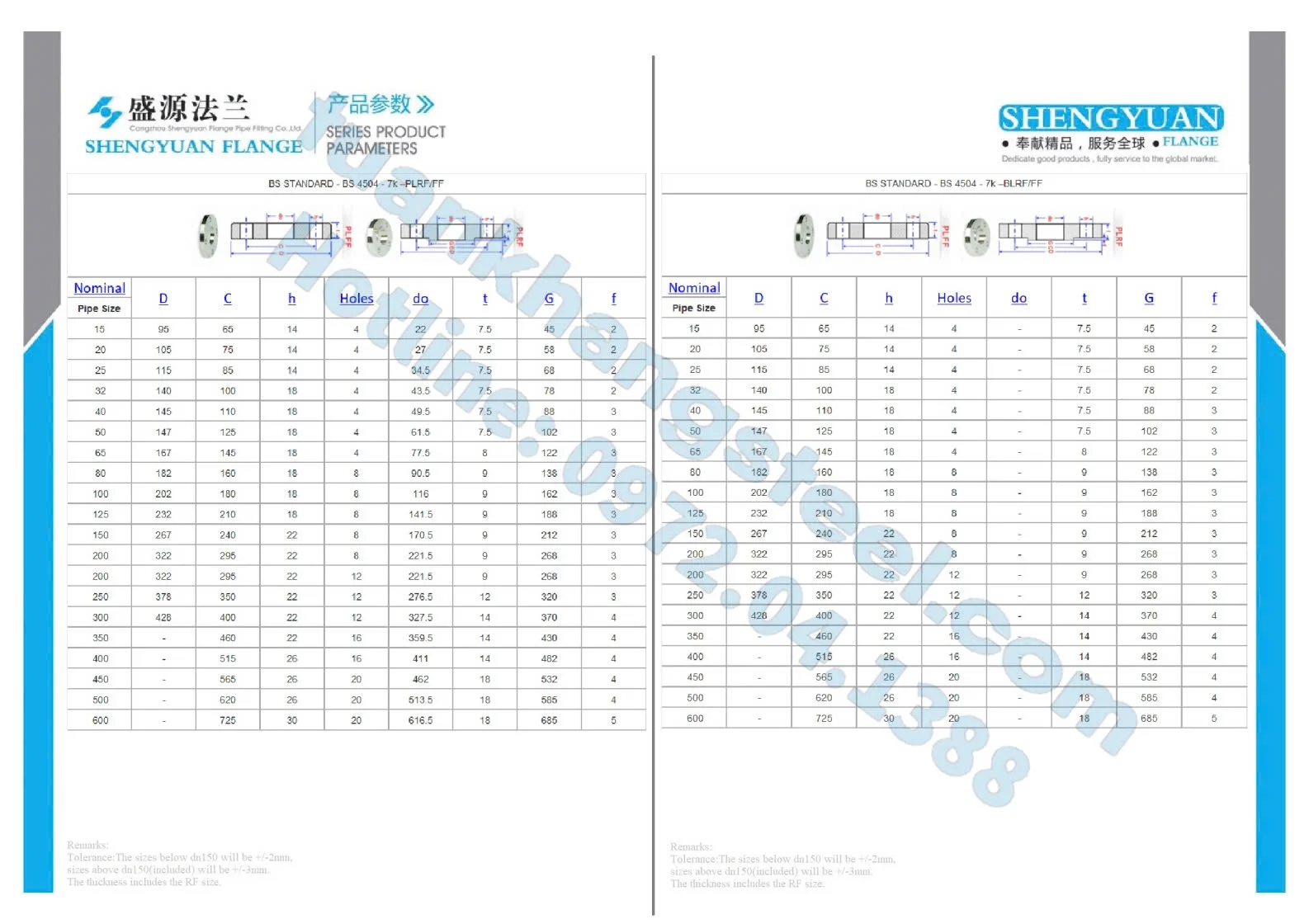 Phân biệt bích thép tiêu chuẩn BS và JIS, TC DIN – Hướng dẫn toàn diện cho kỹ sư
