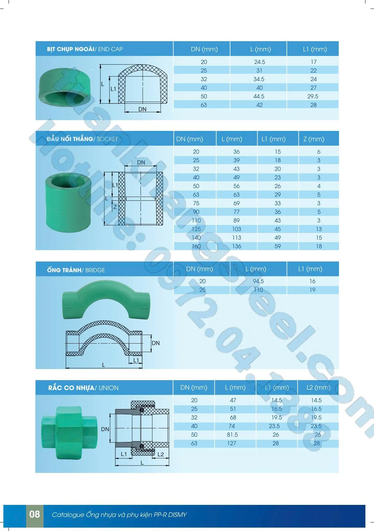 ✅ Tổng Quan Ống Nhựa HDPE, PPR, uPVC – Ưu Nhược Điểm & Ứng Dụng Thực Tế