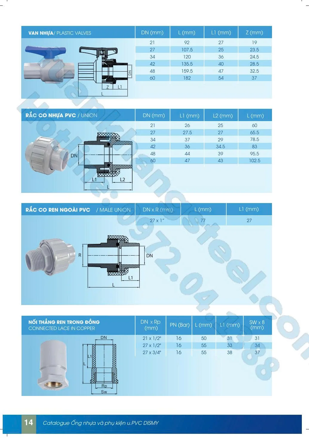 ✅ Tổng Quan Ống Nhựa HDPE, PPR, uPVC – Ưu Nhược Điểm & Ứng Dụng Thực Tế