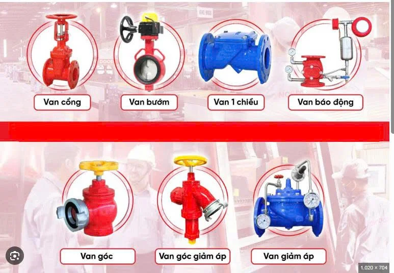 Phụ kiện và Van công nghiệp tiêu chuẩn UL FM – Giải pháp an toàn tối ưu cho hệ thống PCCC hiện đại