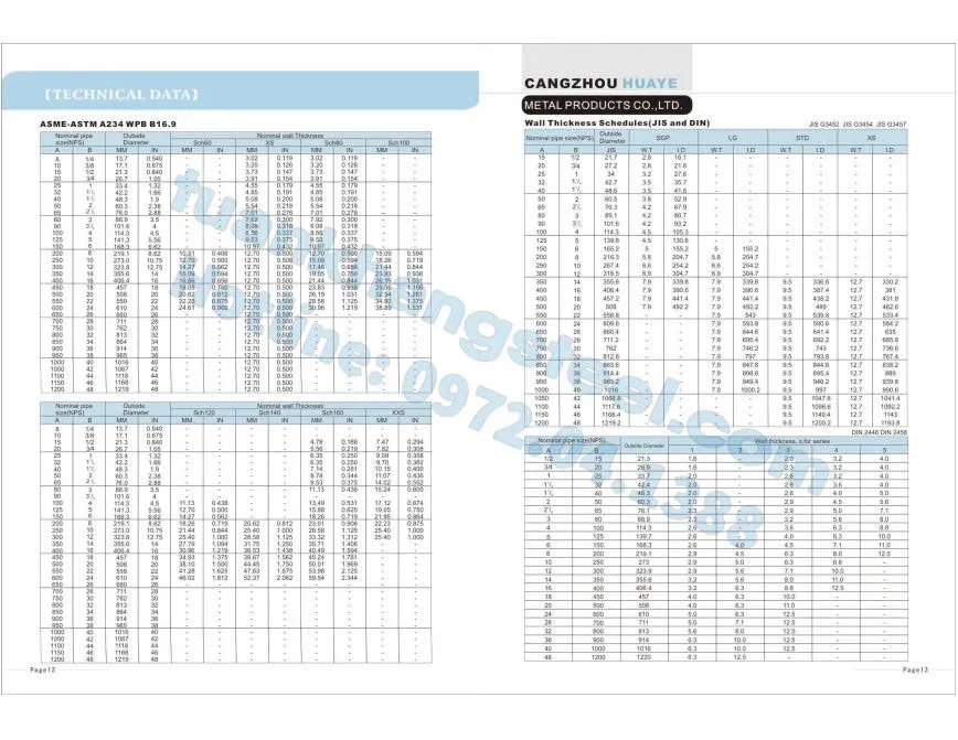 Catalogue Phụ kiện Ống Thép CANGZHOU HUAYE – Phân phối Chính hãng bởi Tuấn Khang