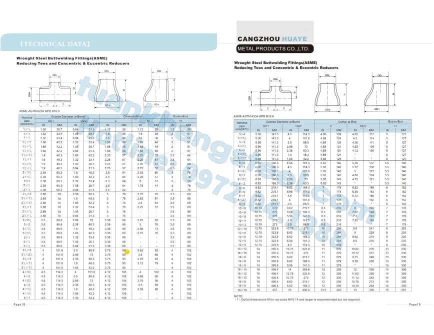 Catalogue Phụ kiện Ống Thép CANGZHOU HUAYE – Phân phối Chính hãng bởi Tuấn Khang