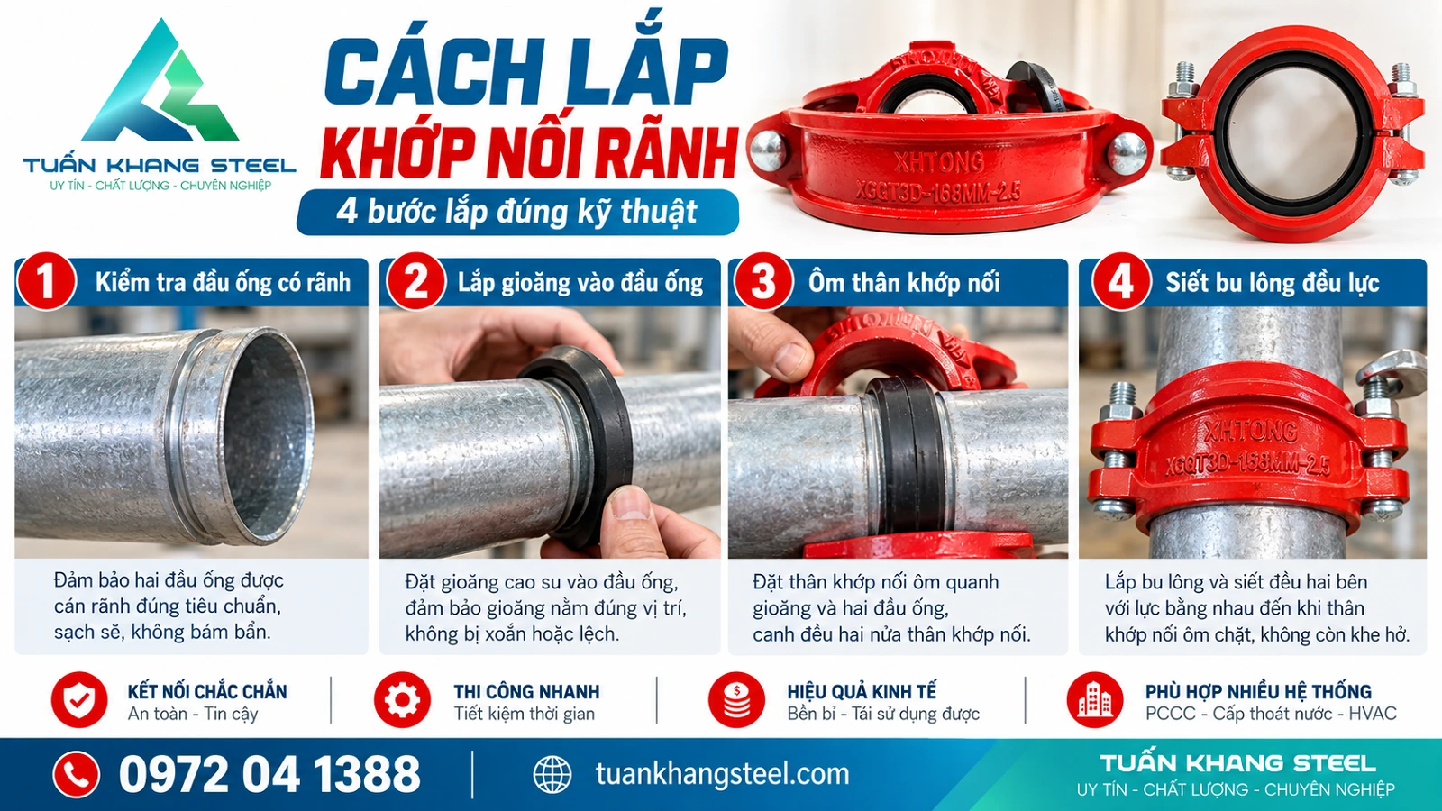 Hướng dẫn tham khảo các bước lắp khớp nối rãnh với gioăng và bu lông